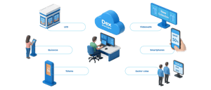 DEX-MANAGER_ecosistema-3