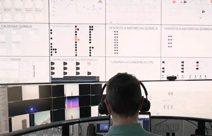 YPF - Centro de inteligencia operativa en tiempo real